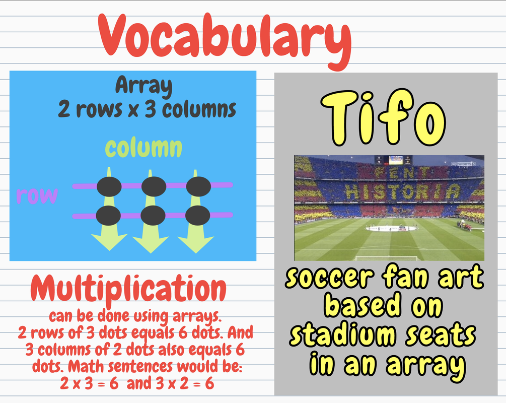 Vocacbulary graphic